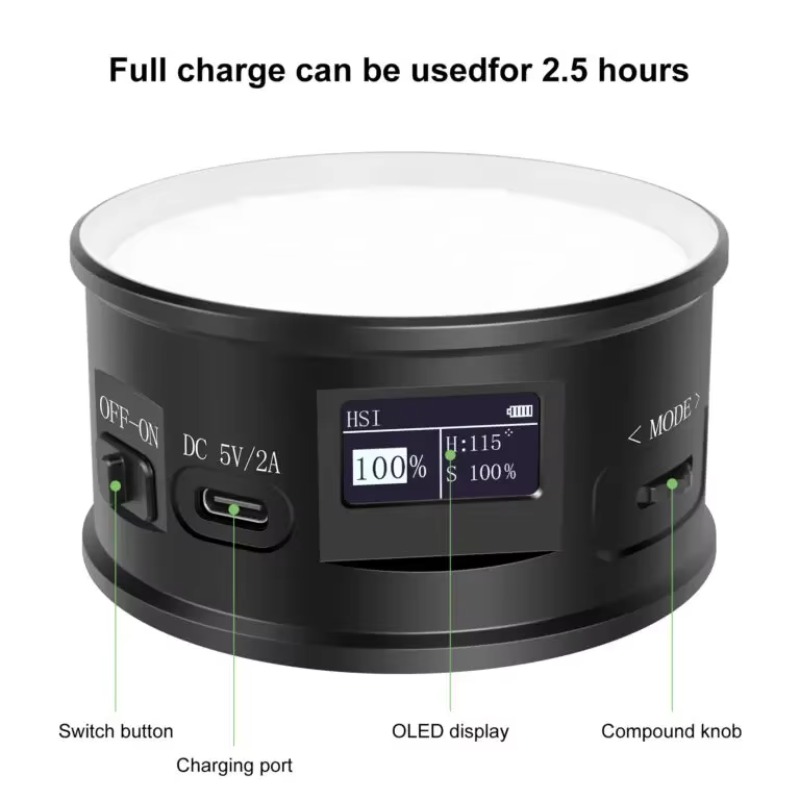 Nuova Luce LED RGB ad Alta Pot - Power Tools Video recensione e prezzo